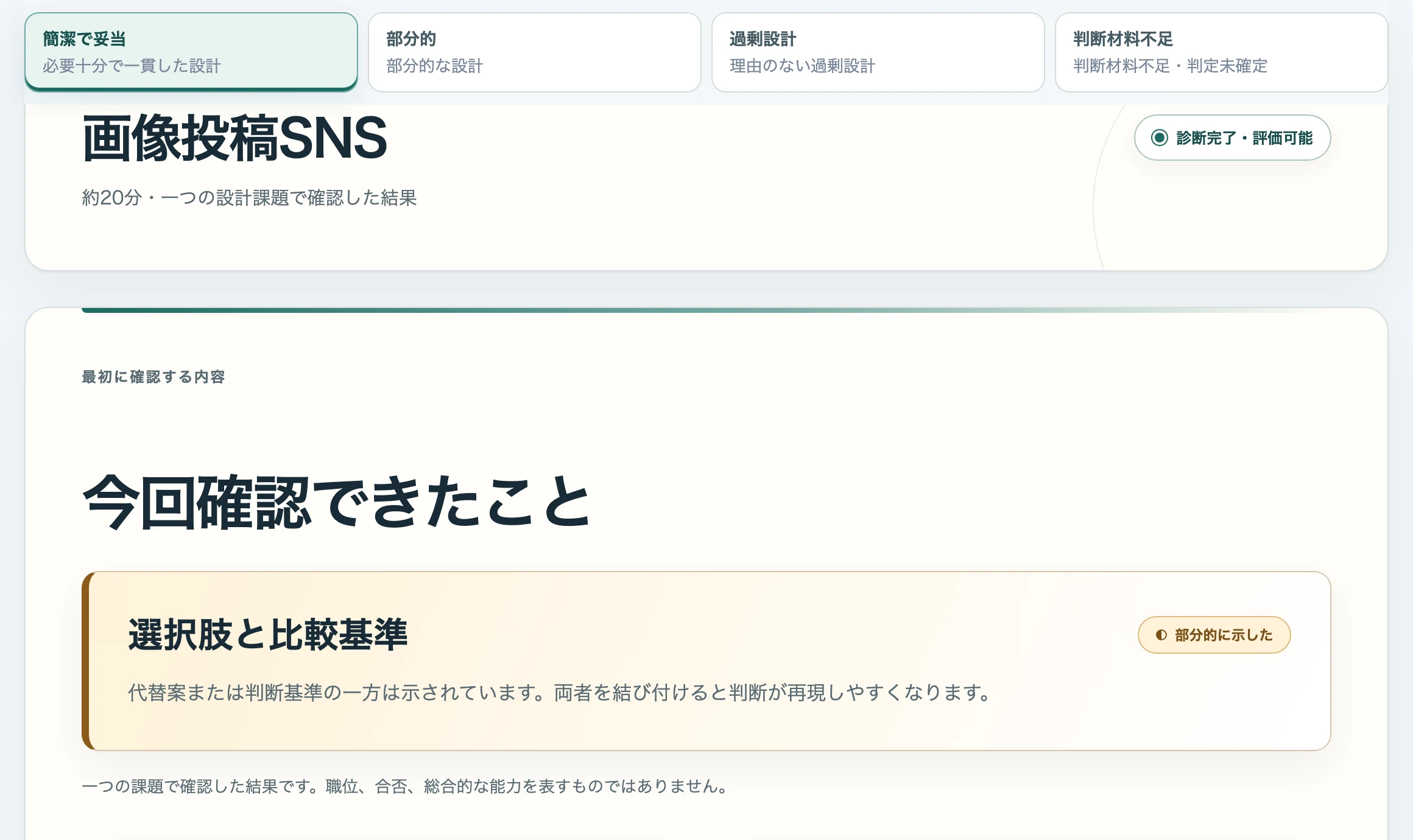 Architecture Diagnosticの診断結果レポート画面